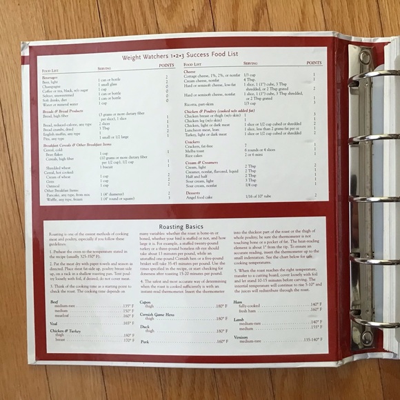 Weight Watchers New Complete Cookbook 5 Ring Binder - Picture 5 of 13